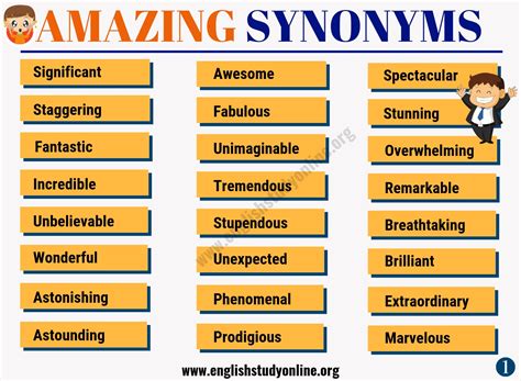 synonym amazing|More.